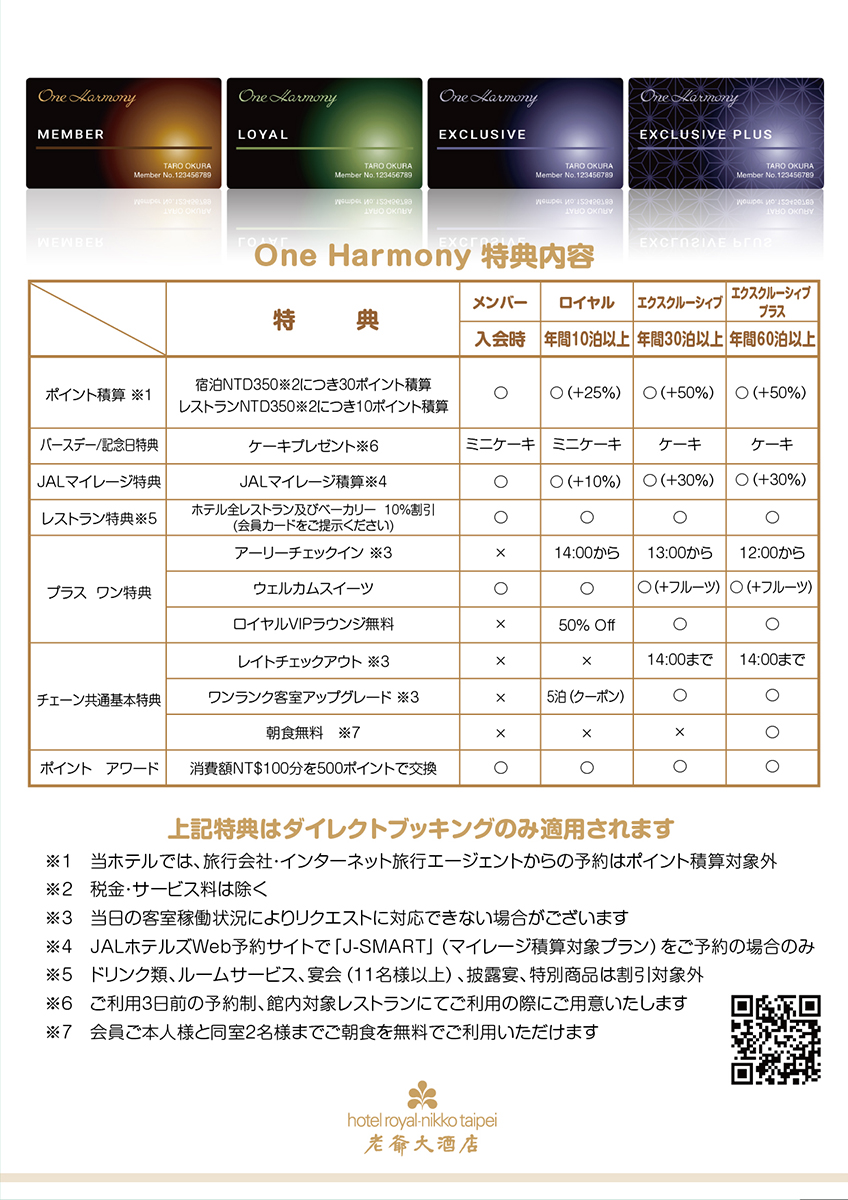 OH 0331-02